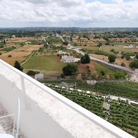 Dimora D'itria